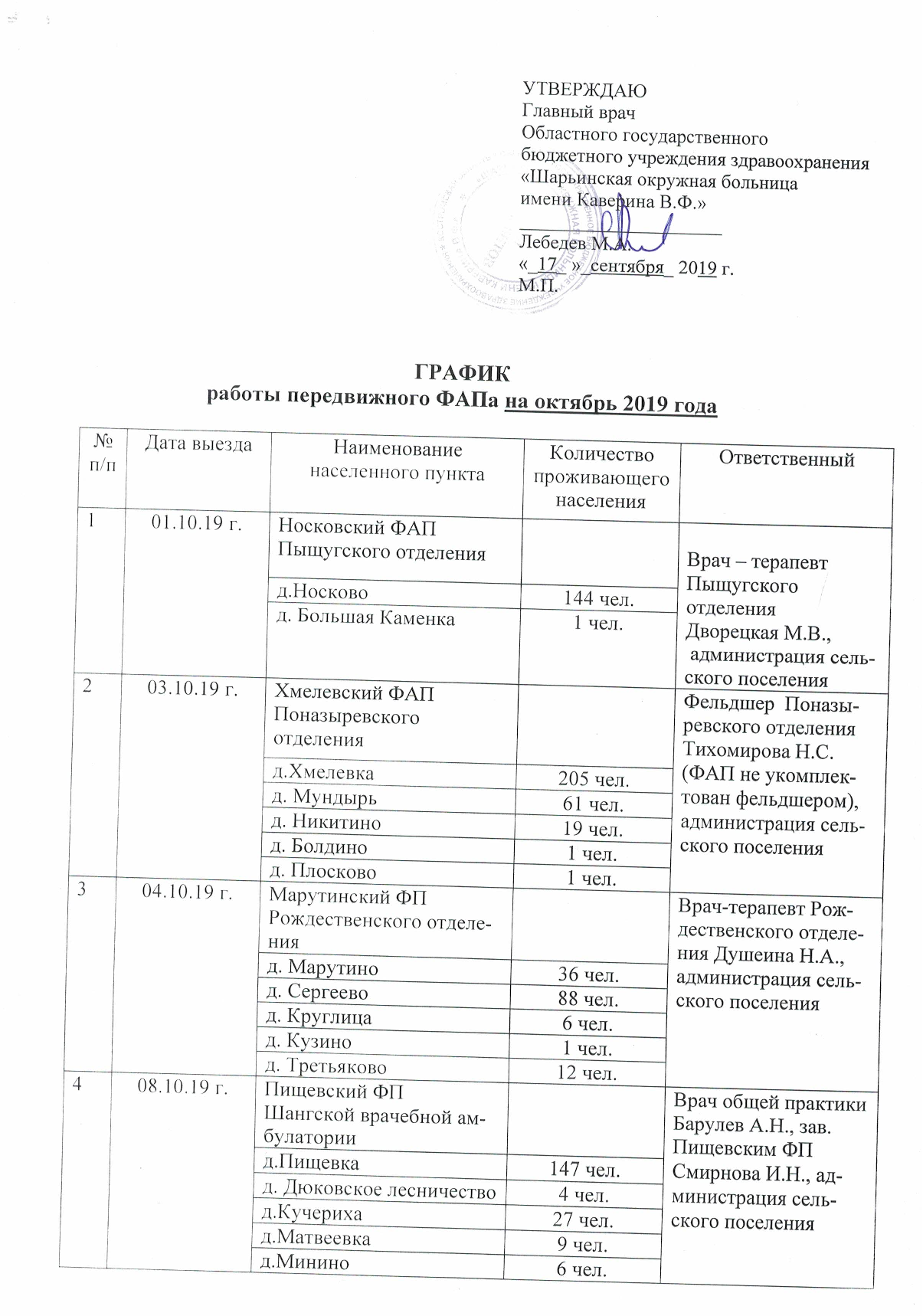 График работы фапа образец